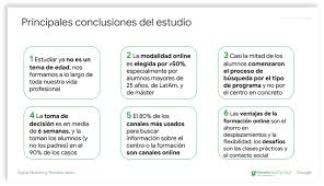 contenido educativos digitales