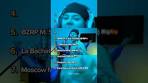 mejores videos musicales 2022