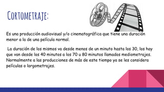 tipos de cortometraje