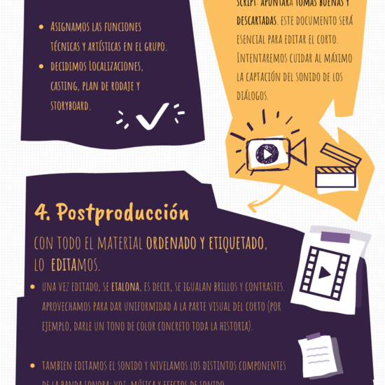 ejemplos de cortometrajes