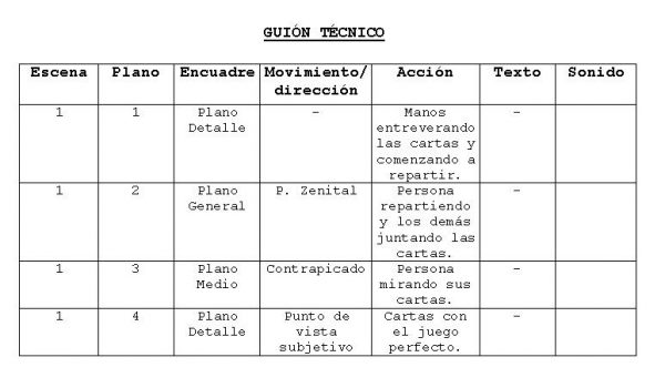 cortometraje ejemplo