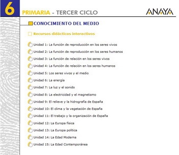 contenidos conocimiento del medio 3 primaria